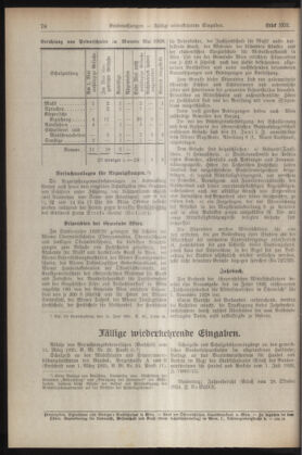 Verordnungsblatt des Stadtschulrates für Wien 19280615 Seite: 8