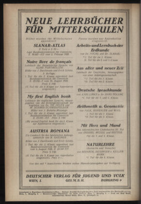 Verordnungsblatt des Stadtschulrates für Wien 19290415 Seite: 12