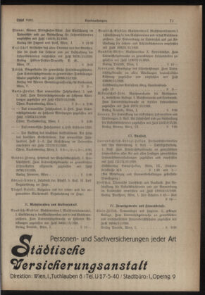 Verordnungsblatt des Stadtschulrates für Wien 19290415 Seite: 5