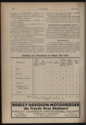 Verordnungsblatt des Stadtschulrates für Wien 19290615 Seite: 6