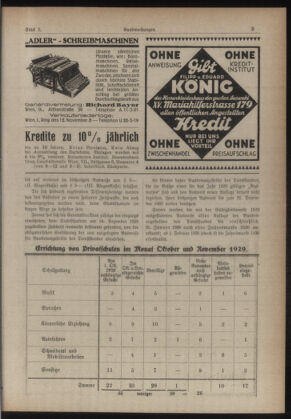 Verordnungsblatt des Stadtschulrates für Wien 19300101 Seite: 9