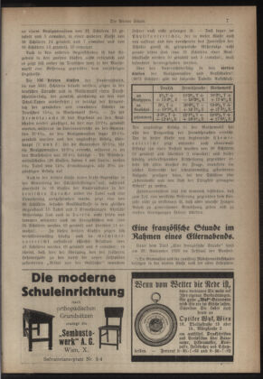 Verordnungsblatt des Stadtschulrates für Wien 19300201 Seite: 19