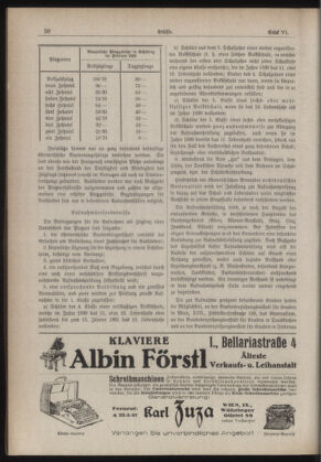 Verordnungsblatt des Stadtschulrates für Wien 19300315 Seite: 6