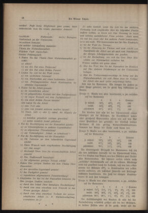 Verordnungsblatt des Stadtschulrates für Wien 19300401 Seite: 14