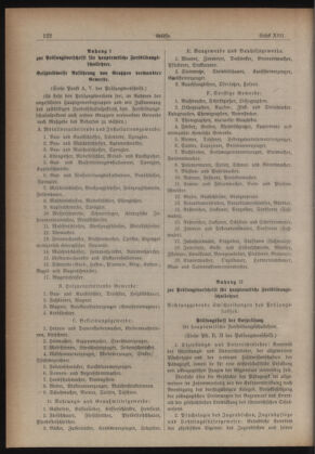 Verordnungsblatt des Stadtschulrates für Wien 19300701 Seite: 10