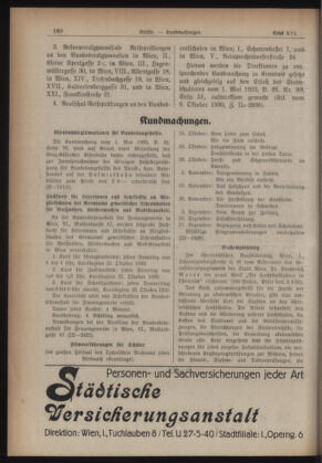 Verordnungsblatt des Stadtschulrates für Wien 19301015 Seite: 4