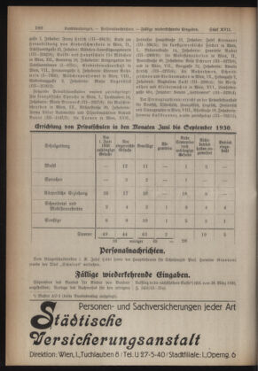 Verordnungsblatt des Stadtschulrates für Wien 19301101 Seite: 6