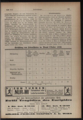 Verordnungsblatt des Stadtschulrates für Wien 19301201 Seite: 3