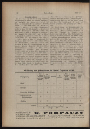 Verordnungsblatt des Stadtschulrates für Wien 19310201 Seite: 6