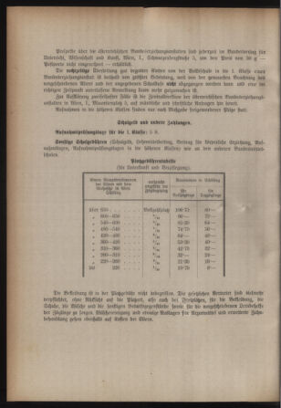 Verordnungsblatt des Stadtschulrates für Wien 19310228 Seite: 4