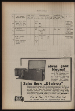 Verordnungsblatt des Stadtschulrates für Wien 19310301 Seite: 16