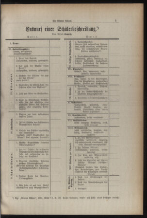 Verordnungsblatt des Stadtschulrates für Wien 19311101 Seite: 13