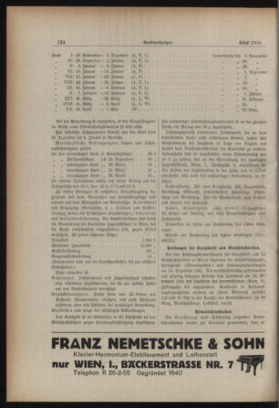 Verordnungsblatt des Stadtschulrates für Wien 19311101 Seite: 4