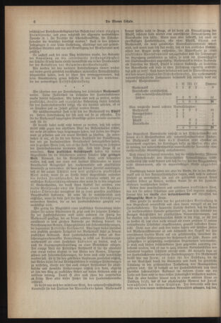 Verordnungsblatt des Stadtschulrates für Wien 19320501 Seite: 14