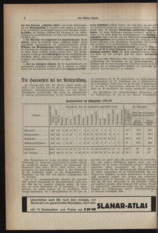 Verordnungsblatt des Stadtschulrates für Wien 19320601 Seite: 12