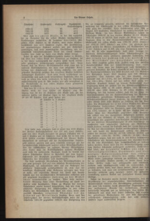 Verordnungsblatt des Stadtschulrates für Wien 19321101 Seite: 6