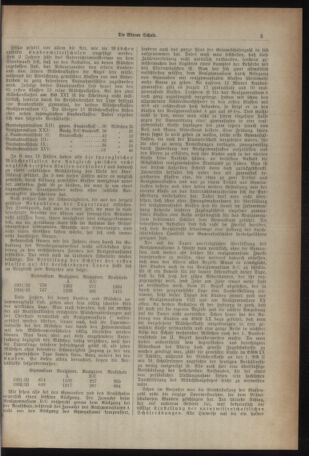 Verordnungsblatt des Stadtschulrates für Wien 19321101 Seite: 7