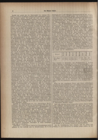 Verordnungsblatt des Stadtschulrates für Wien 19330601 Seite: 10