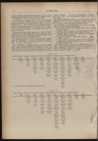 Verordnungsblatt des Stadtschulrates für Wien 19330601 Seite: 6