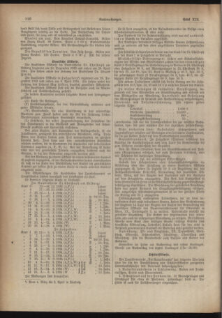 Verordnungsblatt des Stadtschulrates für Wien 19331201 Seite: 6