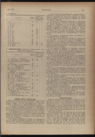 Verordnungsblatt des Stadtschulrates für Wien 19340915 Seite: 13