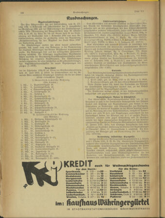 Verordnungsblatt des Stadtschulrates für Wien 19341215 Seite: 2