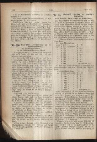 Verordnungsblatt des Stadtschulrates für Wien 19351115 Seite: 4