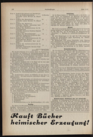 Verordnungsblatt des Stadtschulrates für Wien 19351215 Seite: 12