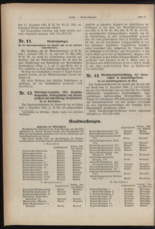 Verordnungsblatt des Stadtschulrates für Wien 19360115 Seite: 2