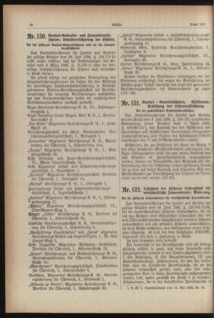 Verordnungsblatt des Stadtschulrates für Wien 19360901 Seite: 4