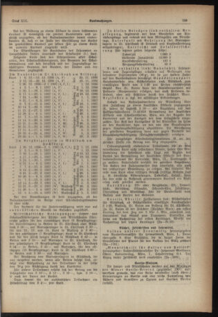 Verordnungsblatt des Stadtschulrates für Wien 19361115 Seite: 7