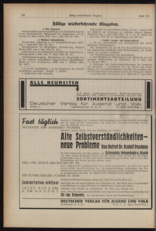 Verordnungsblatt des Stadtschulrates für Wien 19370915 Seite: 22