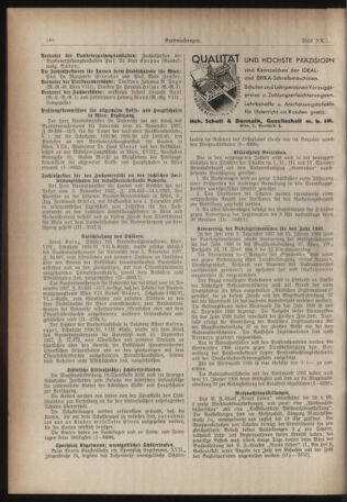 Verordnungsblatt des Stadtschulrates für Wien 19371215 Seite: 2