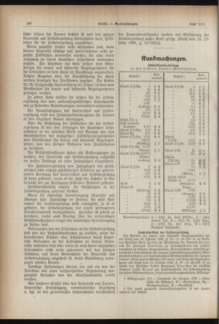 Verordnungsblatt des Stadtschulrates für Wien 19381115 Seite: 6