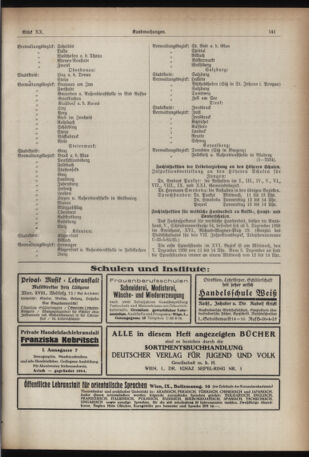 Verordnungsblatt des Stadtschulrates für Wien 19381201 Seite: 9