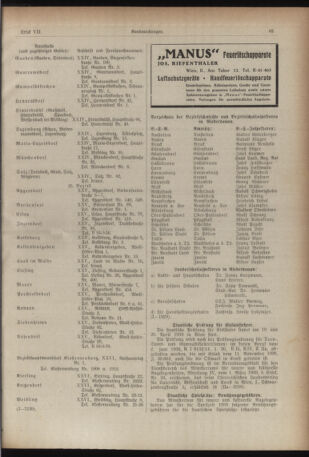 Verordnungsblatt des Stadtschulrates für Wien 19390401 Seite: 5