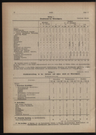 Verordnungsblatt des Stadtschulrates für Wien 19460315 Seite: 4