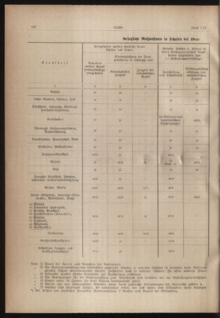 Verordnungsblatt des Stadtschulrates für Wien 19461201 Seite: 2