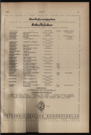 Verordnungsblatt des Stadtschulrates für Wien 19470301 Seite: 5