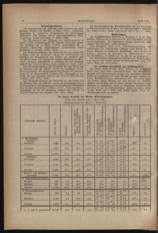 Verordnungsblatt des Stadtschulrates für Wien 19480415 Seite: 2