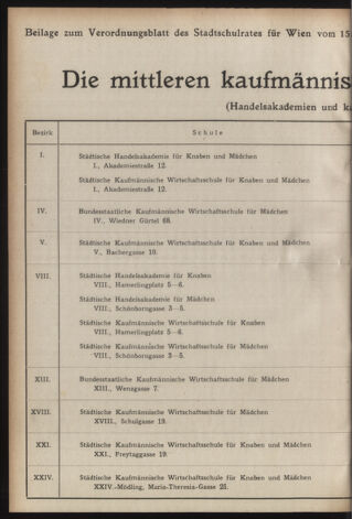 Verordnungsblatt des Stadtschulrates für Wien 19490515 Seite: 6