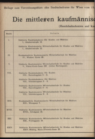 Verordnungsblatt des Stadtschulrates für Wien 19510515 Seite: 4