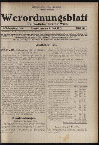 Verordnungsblatt des Stadtschulrates für Wien