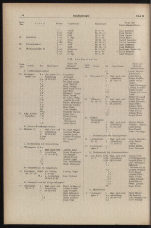 Verordnungsblatt des Stadtschulrates für Wien 19530201 Seite: 10