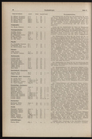 Verordnungsblatt des Stadtschulrates für Wien 19530201 Seite: 12