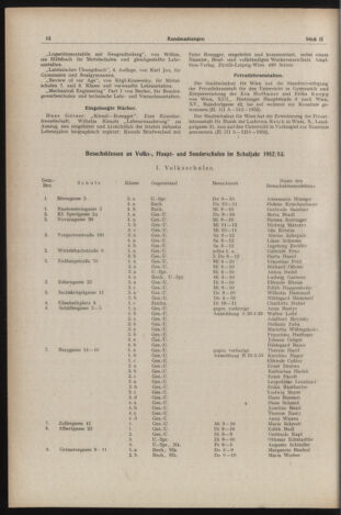 Verordnungsblatt des Stadtschulrates für Wien 19530201 Seite: 4