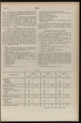 Verordnungsblatt des Stadtschulrates für Wien 19530601 Seite: 9