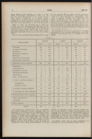 Verordnungsblatt des Stadtschulrates für Wien 19530701 Seite: 24