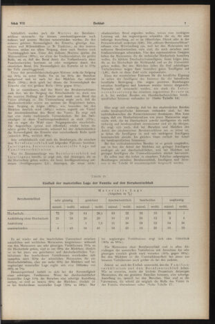 Verordnungsblatt des Stadtschulrates für Wien 19530701 Seite: 27