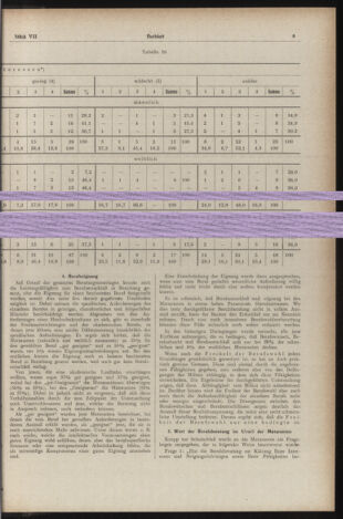 Verordnungsblatt des Stadtschulrates für Wien 19530701 Seite: 29